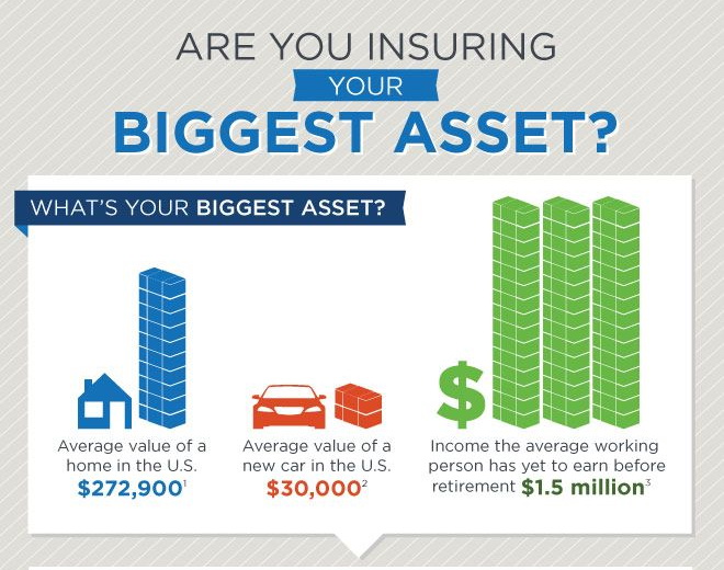 JDFP Superannuation Retirement Investment Insurance Advice